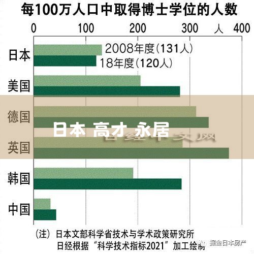 ϺóͨڼͶнǿľ,ر԰ޡͼôȹҵĿ,Чʸ,ͻȸߡ 4.óͨ(shenzhengImmigration) ..,Ƽ